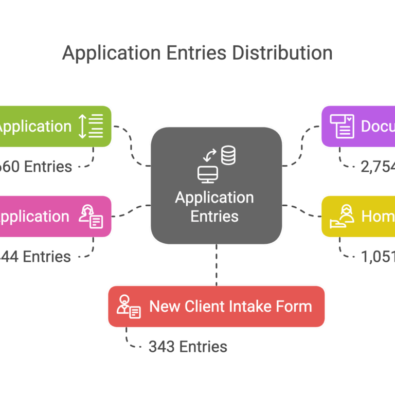 _- visual selection (1)